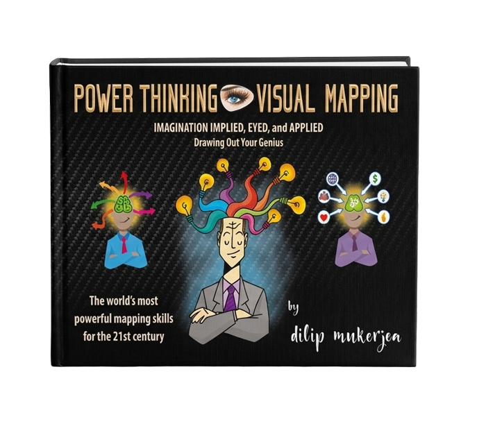 Power Thinking Visual Mapping
